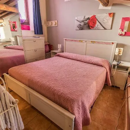 La Finestra Sopra *